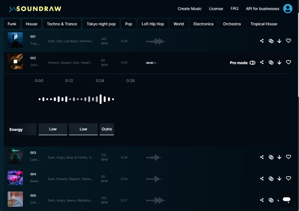 rows of ai generated songs in Soundraw web interface. Includes icon on left with stop/play button, description, BPM, length and 5 clickable icons on the right including pro mode, share, download and like.